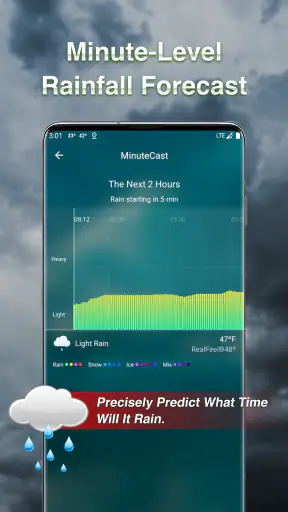 Meteo - Previsioni del tempo screenshot