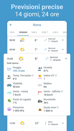 Meteo Previsioni - Meteored screenshot