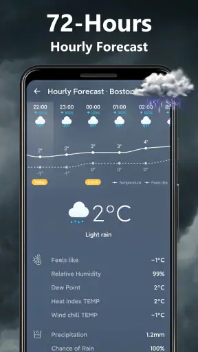 Meteo: radar e widget screenshot