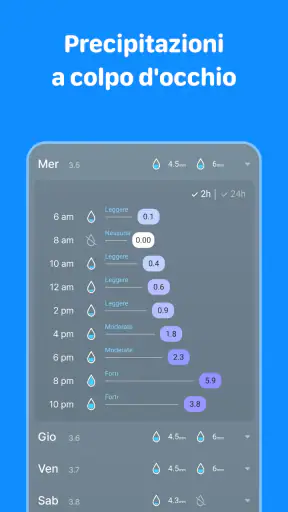Meteo Radar IT - Weather Sky screenshot