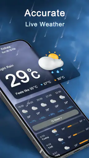 Meteo & radar - Live meteo screenshot