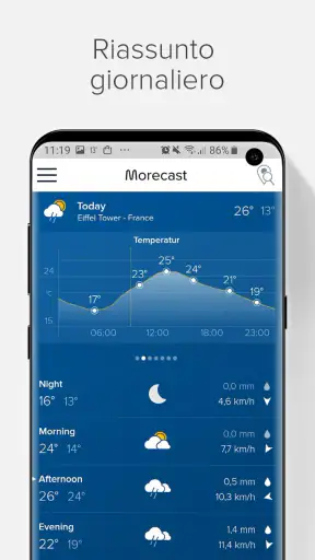 Meteo, Radar, Widget: Morecast screenshot