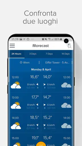 Meteo, Radar, Widget: Morecast screenshot