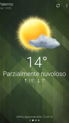Meteo - Weather screenshot