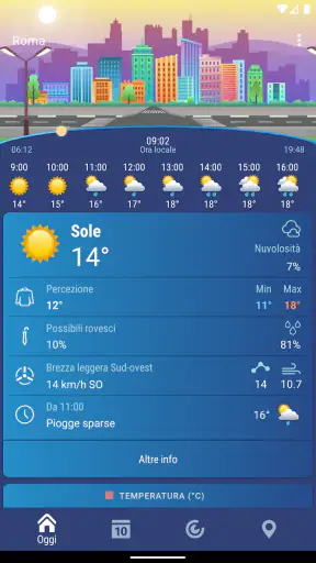 Meteo XS PRO screenshot