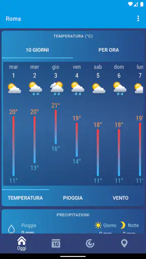Meteo XS PRO screenshot