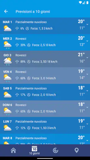 Meteo XS PRO screenshot