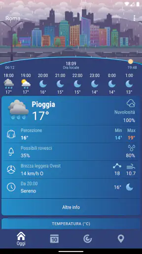 Meteo XS PRO screenshot