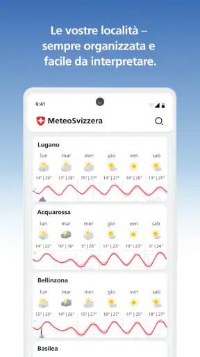 MeteoSwiss screenshot