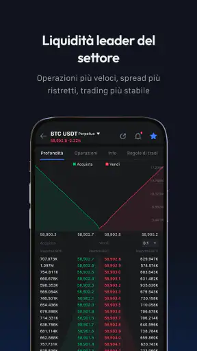 MEXC: compra Bitcoin e crypto screenshot