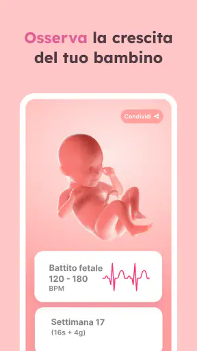 Mia gravidanza per settimana screenshot