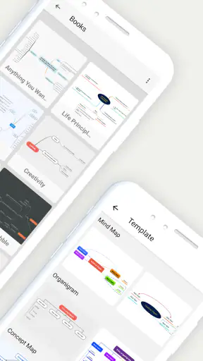 Mindomo (mappe mentali) screenshot