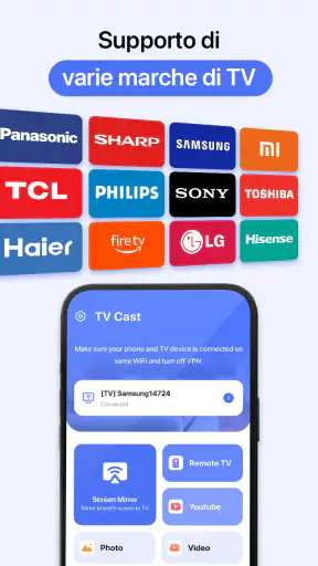 Mirroring Schermo - Cast TV screenshot