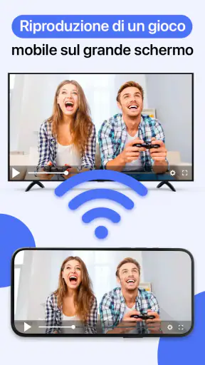 Mirroring Schermo - Cast TV screenshot