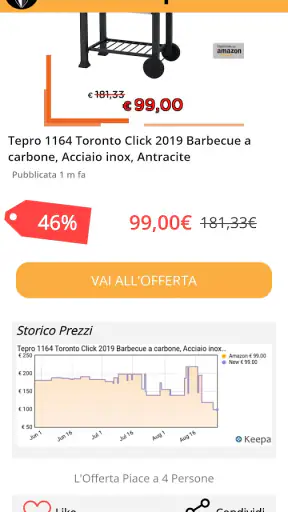 Mister Coupon - Offerte screenshot