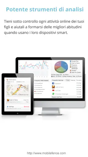 MobileFence - Parental Control screenshot