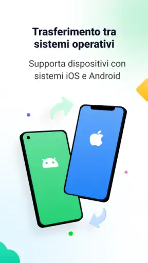 MobileTrans: Trasferire Dati screenshot