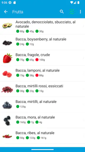 Monash University FODMAP diet screenshot
