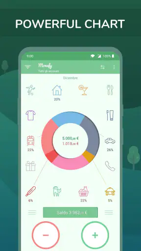 Monefy - Tracker finanziario screenshot