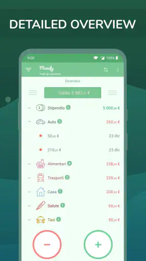 Monefy - Tracker finanziario screenshot