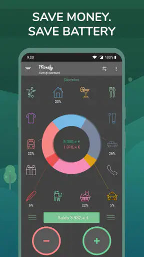 Monefy - Tracker finanziario screenshot