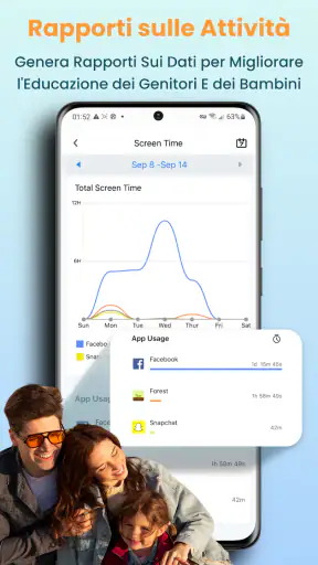 Monitoraggio Tel KidsGuard Pro screenshot