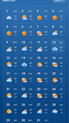 MSN Meteo - Previsioni e mappe screenshot
