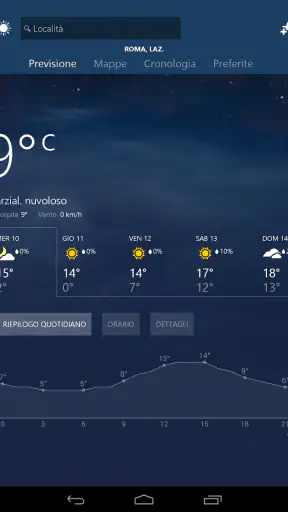 MSN Meteo - Previsioni e mappe screenshot