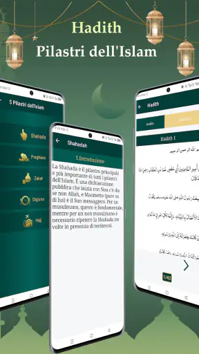 Muslim Muna - Preghiera Corano screenshot