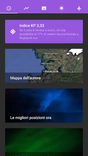 My Aurora Forecast Pro screenshot