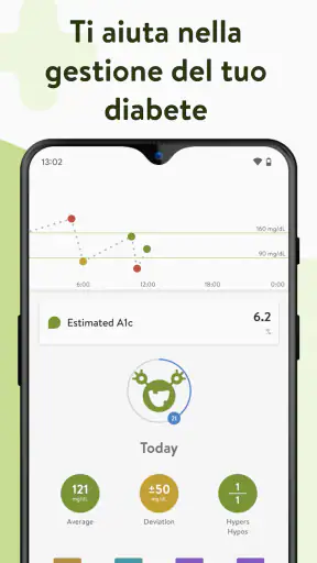 mySugr - Diario Per Il Diabete screenshot