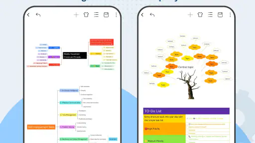 Nice Mind Map - Mind mapping screenshot