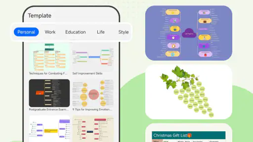 Nice Mind Map - Mind mapping screenshot