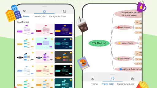 Nice Mind Map - Mind mapping screenshot