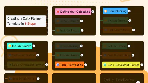 Nice Mind Map - Mind mapping screenshot