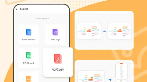 Nice Mind Map - Mind mapping screenshot
