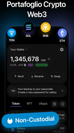 Nicegram: Unofficial Telegram screenshot