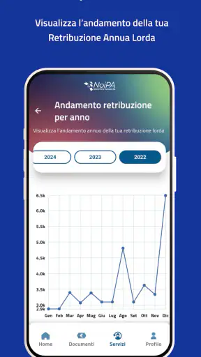 NoiPA screenshot