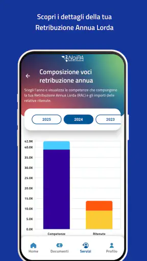 NoiPA screenshot