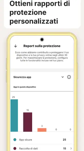 Norton 360: Antivirus e VPN screenshot
