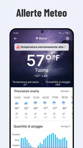 Notizie Zip: Ultime e veloci screenshot
