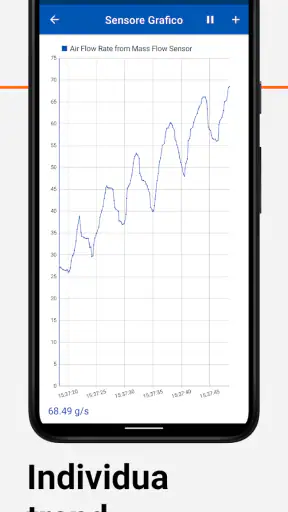 OBD Auto Doctor | OBD2 ELM 327 screenshot