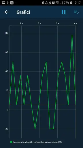 Obd Mary - Car Scanner for ELM screenshot