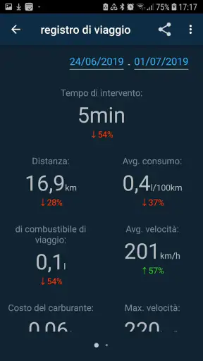 Obd Mary - Car Scanner for ELM screenshot