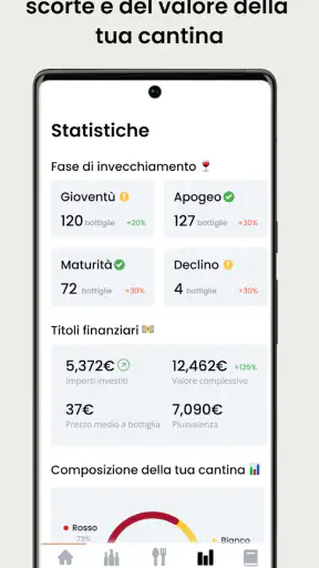 Oeni - Gestione cantina vini screenshot