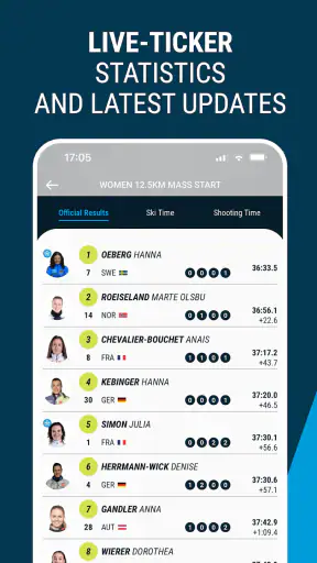 Official IBU App screenshot