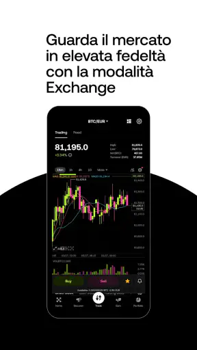 OKX: Acquista Bitcoin e Crypto screenshot
