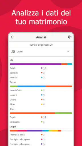 Organizzatore di Matrimoni screenshot