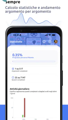 PatenteFlash - Ufficiale 2024 screenshot