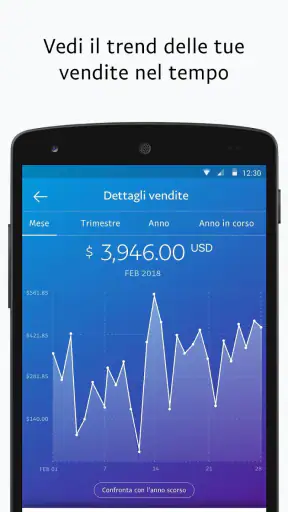 PayPal Business screenshot